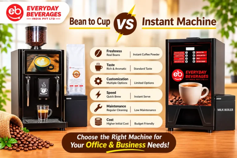 Bean-to-Cup vs Instant: Which Vending Machine Is Right for Your Office?