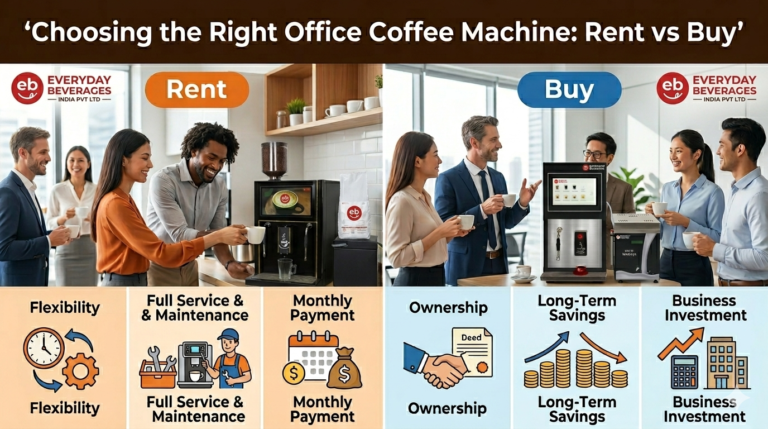 Choosing the Right Office Coffee Vending Machine: Rent vs Buy | Everyday  Beverages